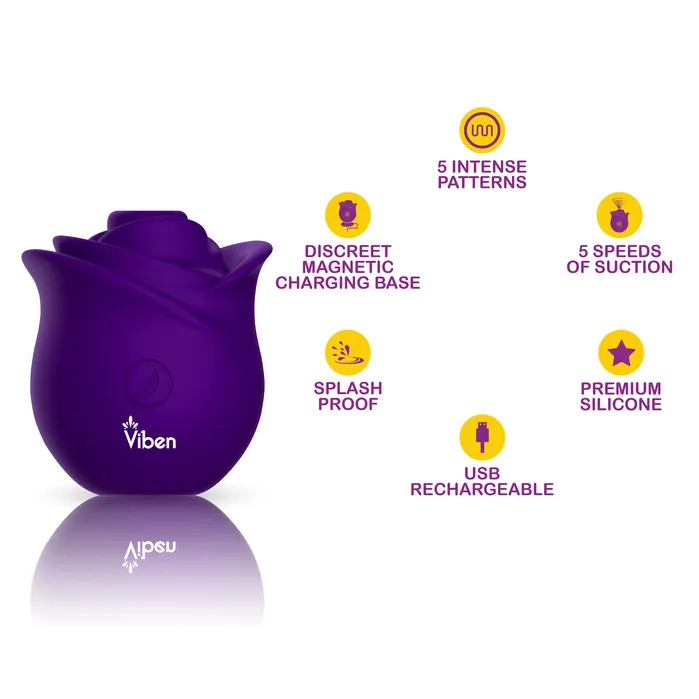 Viben Vibrators Zen Rose Violet Handheld Rose Clitoral and Nipple Stimulator Viben Vibrators Zen Rose Violet Handheld Rose Clitoral and Nipple Stimulator